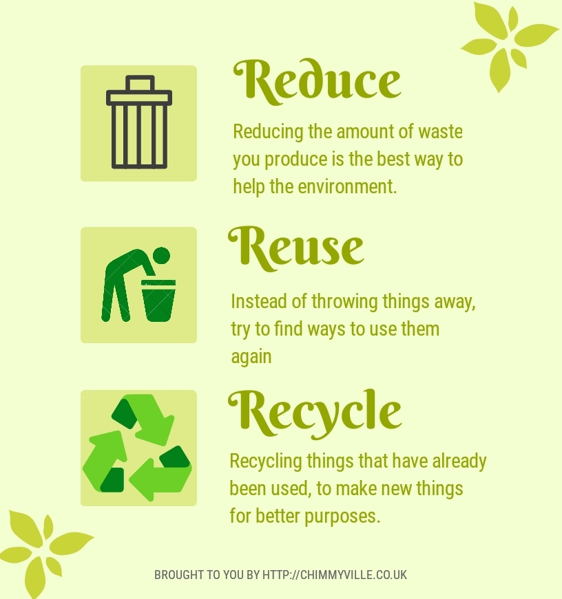 Reduce, Reuse, Recycle